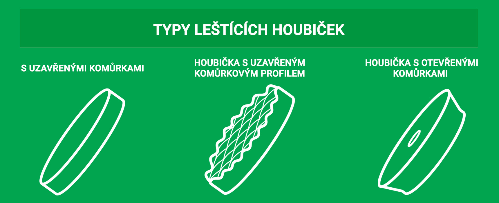 Typy leštících polštářků